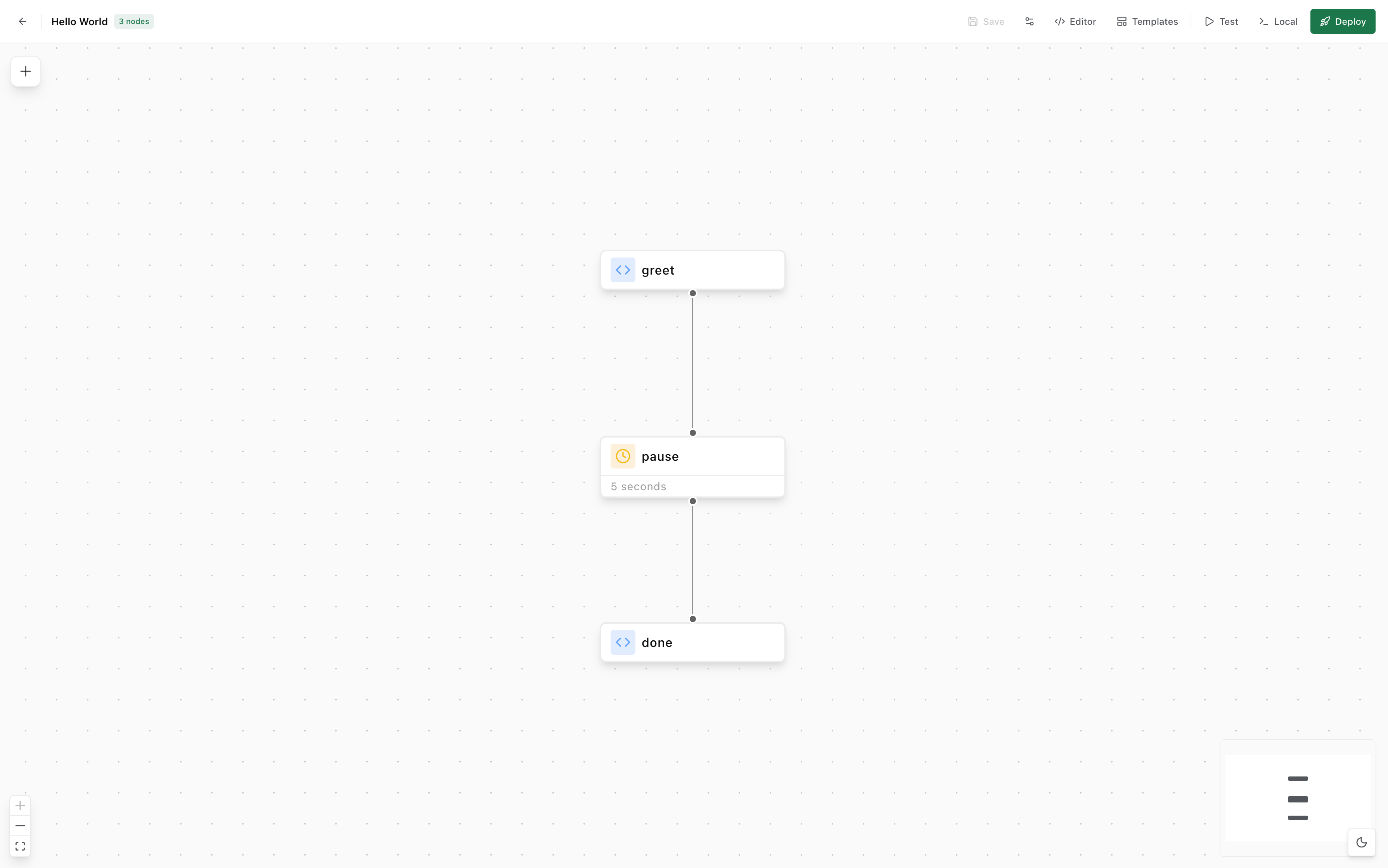 A simple workflow on the canvas